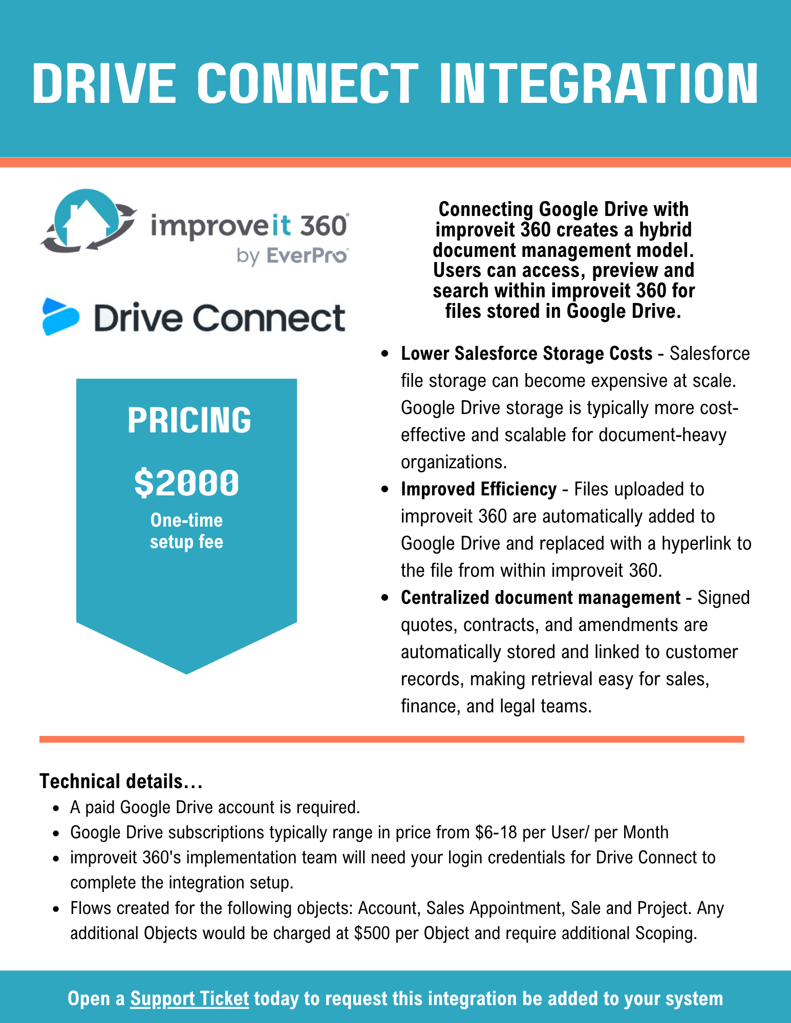 DriveConnect Integration (2).png